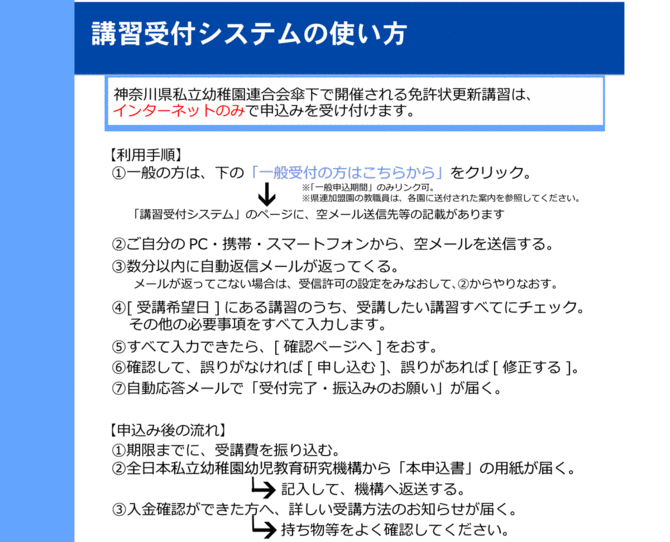 利用の手順 利用の手順